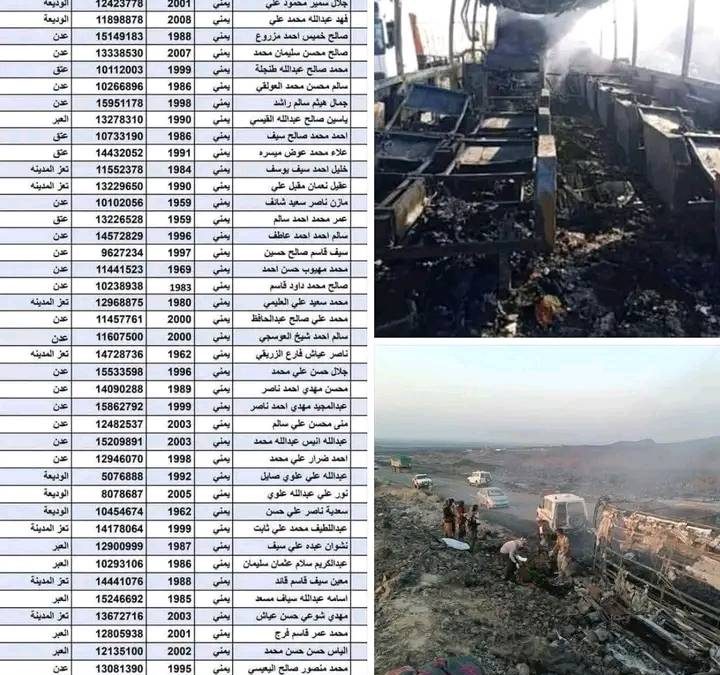 بالاسماء والمحافظات .. 30 شاباً  مغتربا قضوا نحبهم في حادث السير  خلال عودتهم من السعوديه..!